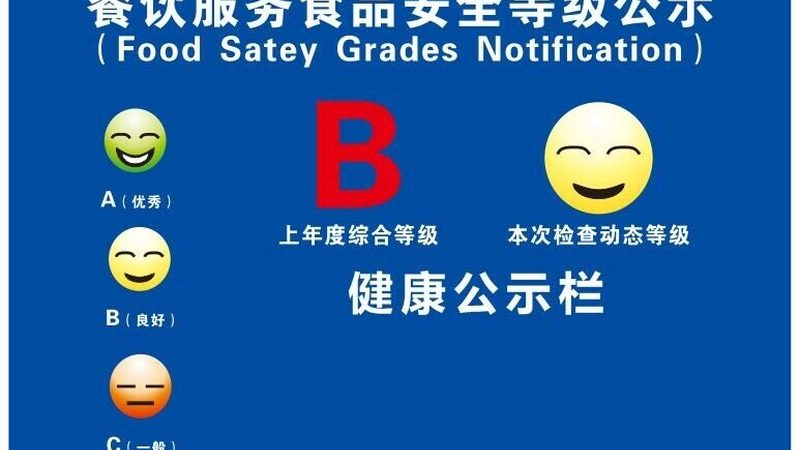 揭秘生日蛋糕制作：原料背后的秘密